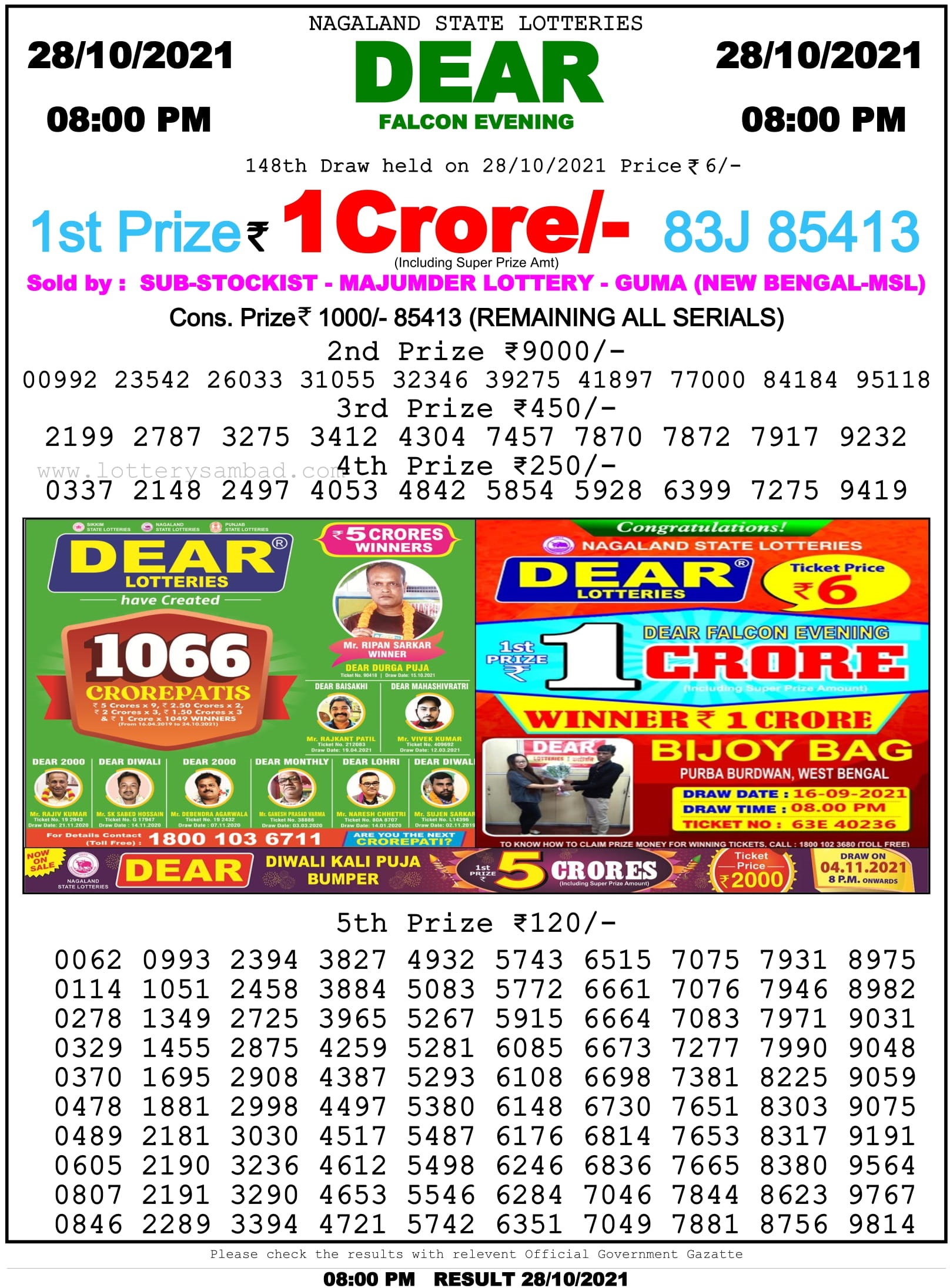 Nagaland State Lottery 8 PM Result on 28.10.2021