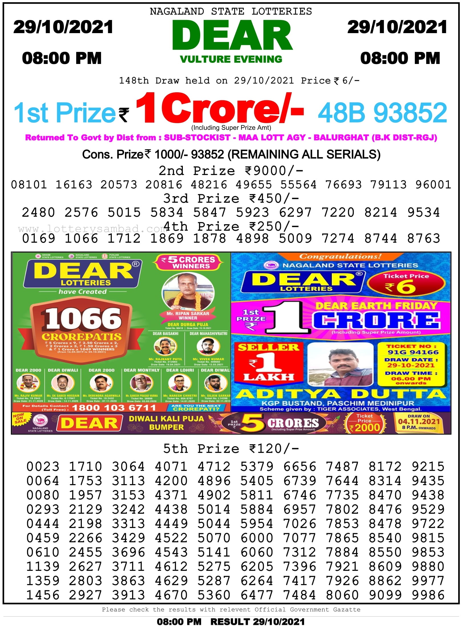 Nagaland State Lottery 8 PM Result on 29.10.2021