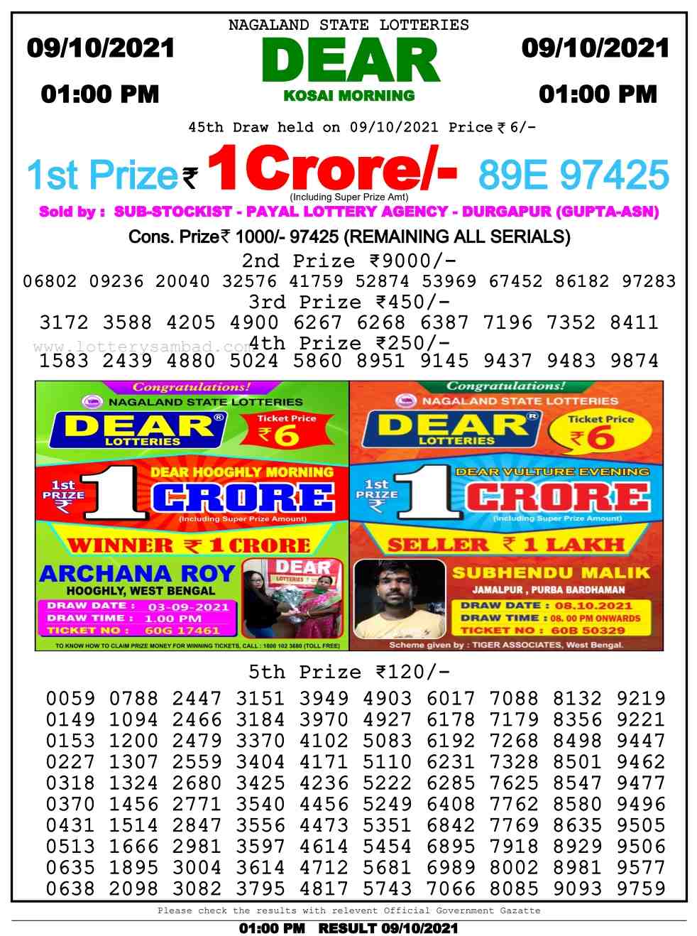 Nagaland State Lottery Result 9.10.2021 at 1 PM
