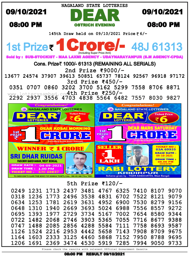 Nagaland lottery sambad 8 PM on 9.10.2021