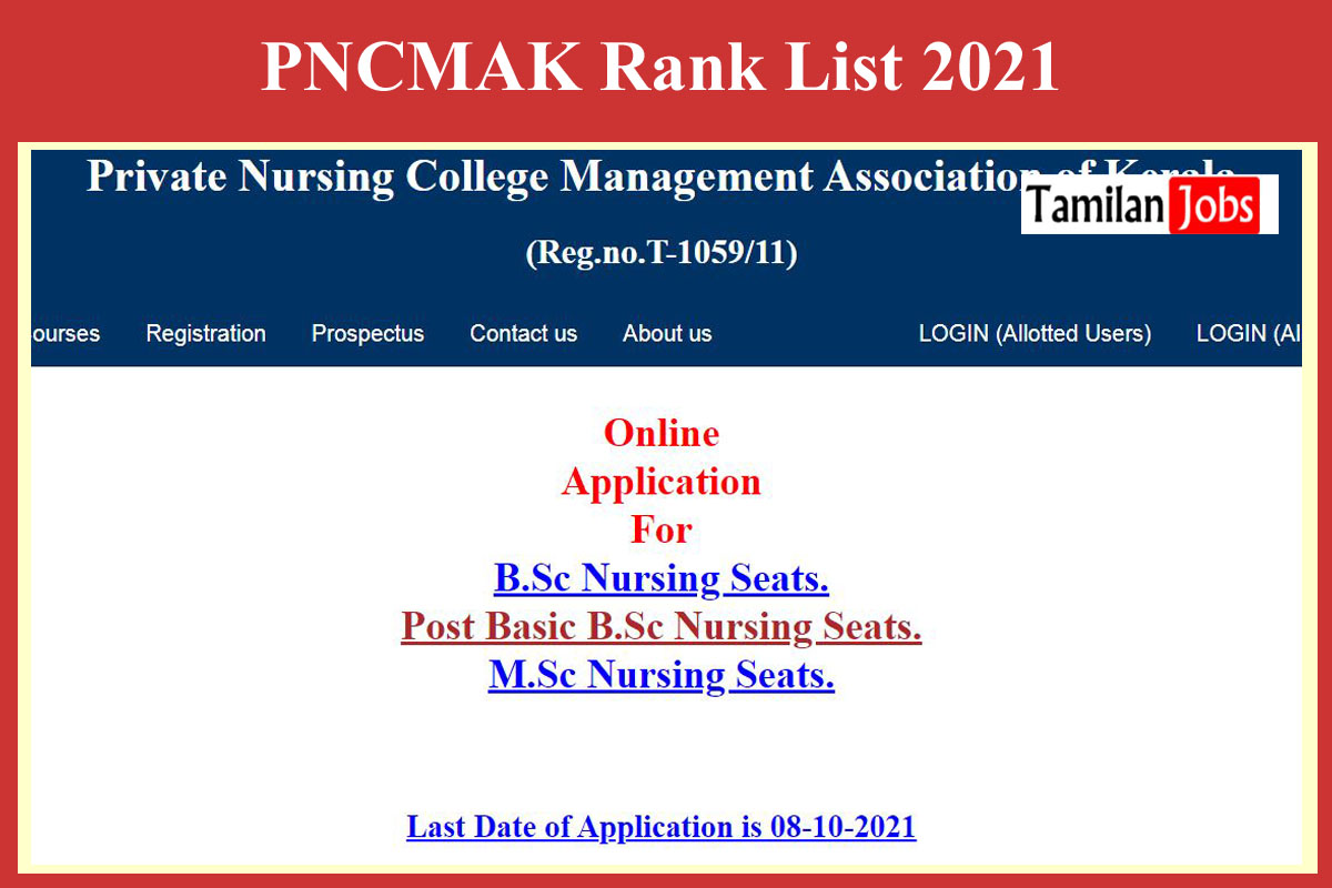 PNCMAK Rank List 2021