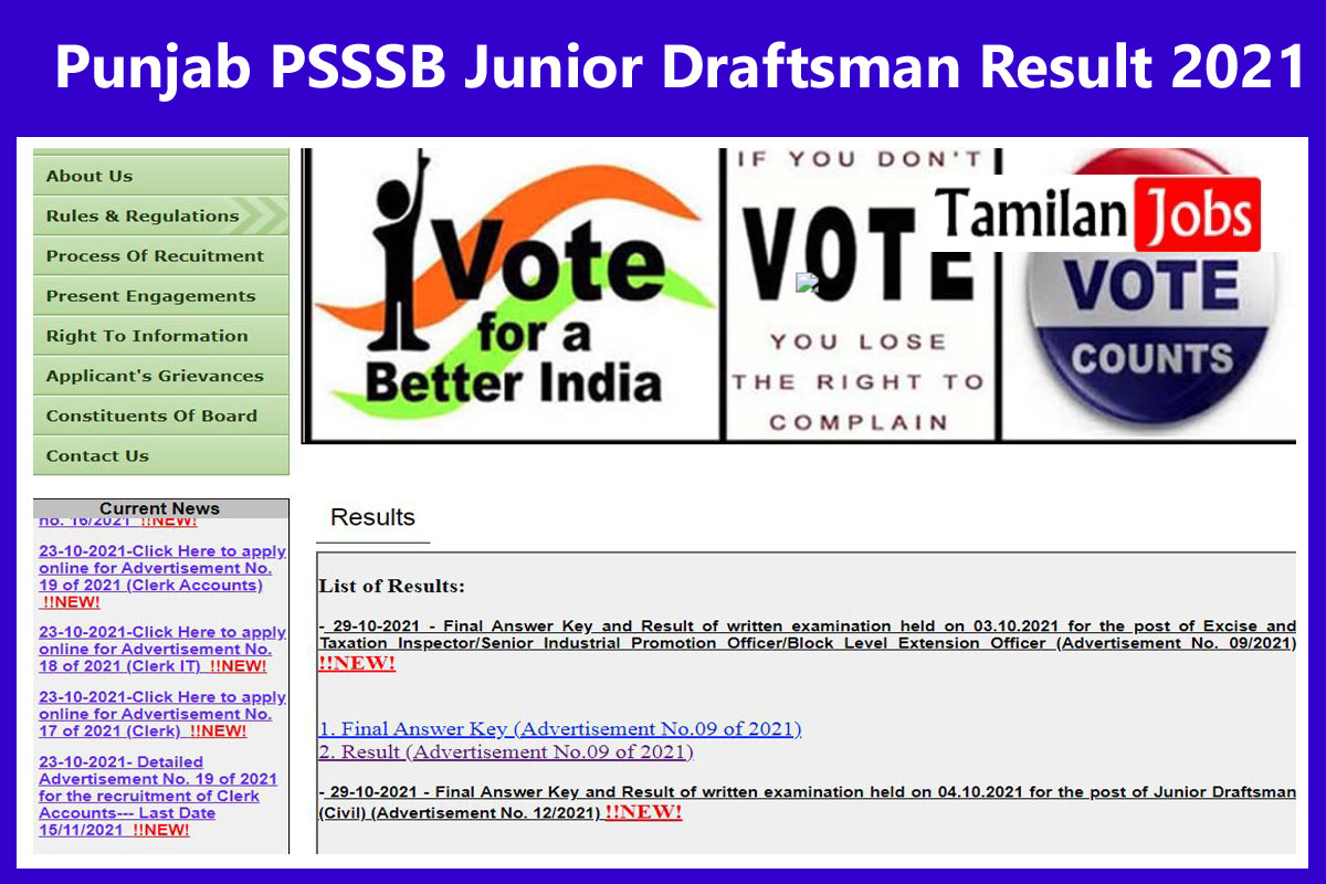 Punjab PSSSB Junior Draftsman Result 2021