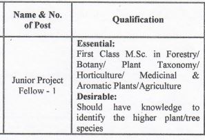 Icfre Recruitment 2021 Out - Apply For Junior Project Fellow Job