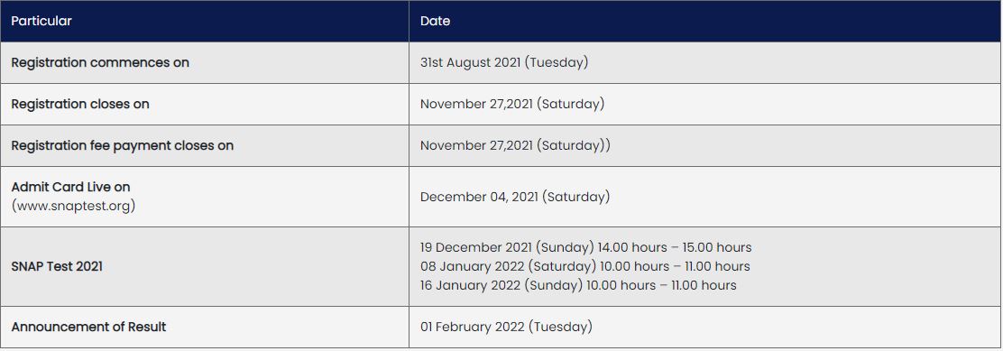 SNAP Entrance Exam Date 2021