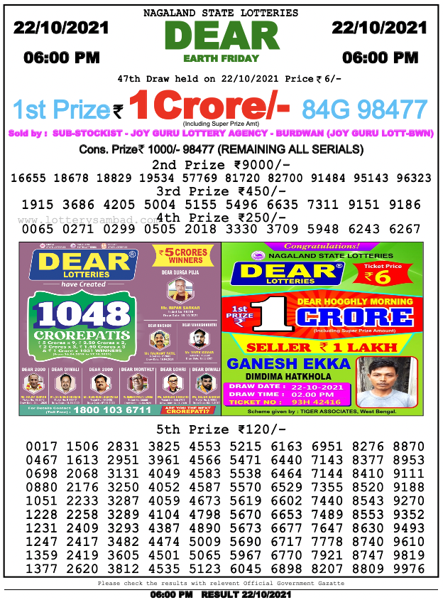 Lottery Sambad Today 24.10.2021 Result, 2 Pm, 6 Pm, 8 Pm Winners