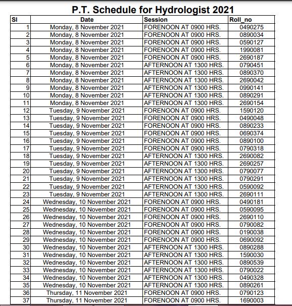 UPSC Geo Scientist Interview Date 2021