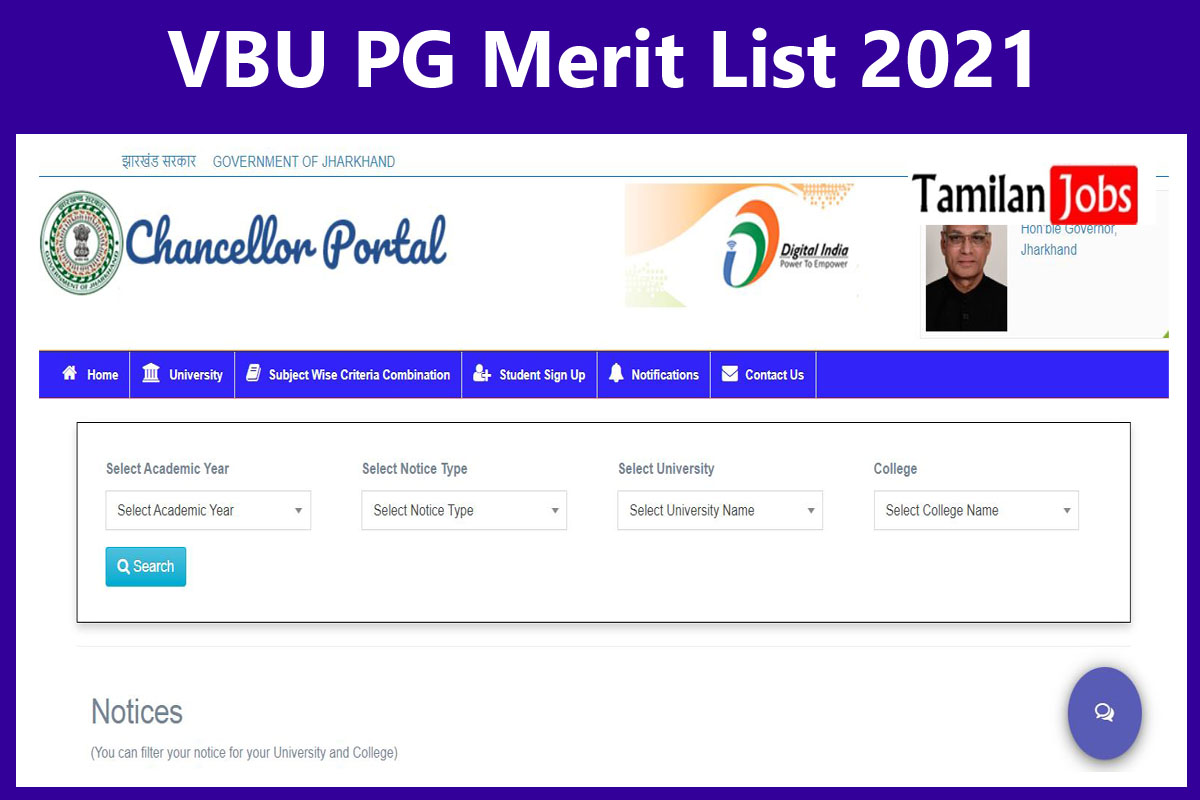 VBU PG Merit List 2021
