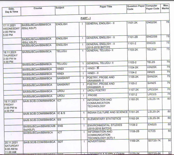 ANU Degree 2nd Sem Exam Time Table 2021