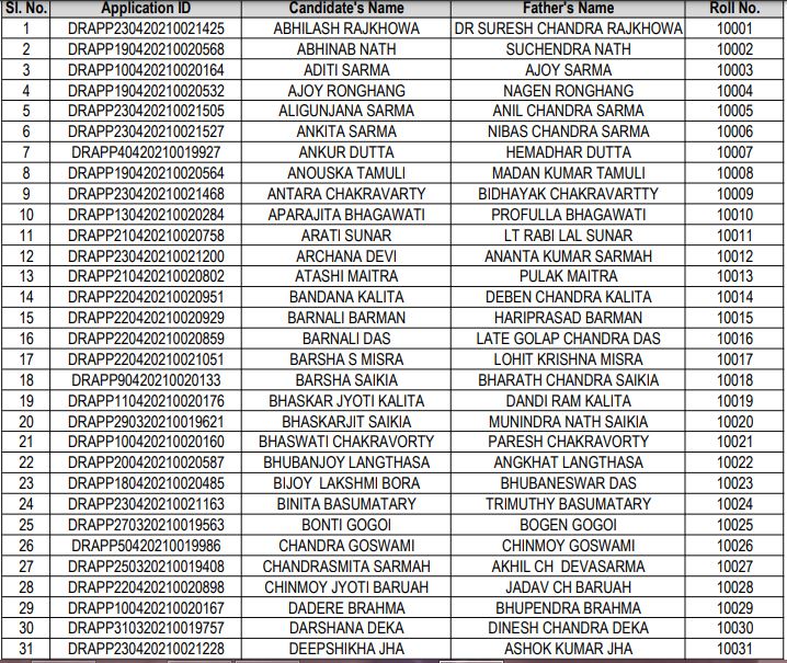 APSC Exploration Officer Result 2021