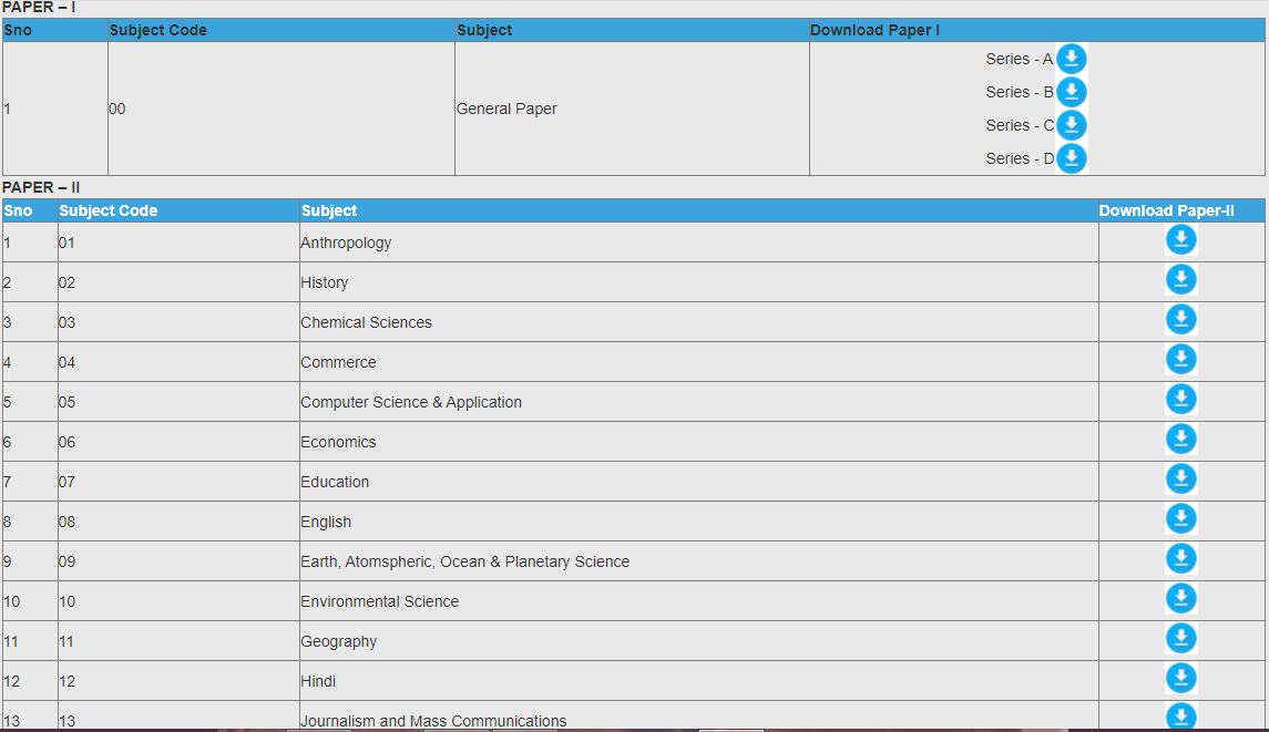 APSET Answer Key 2021 PDF