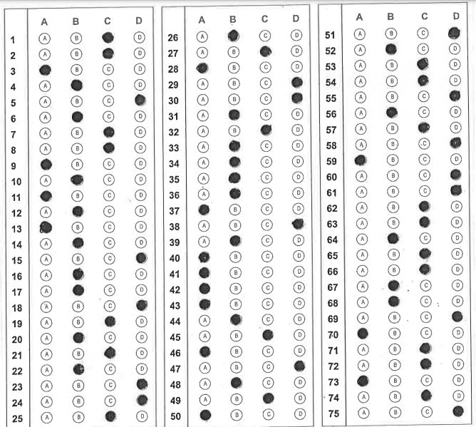 Barc Security Guard Answer Key 2021