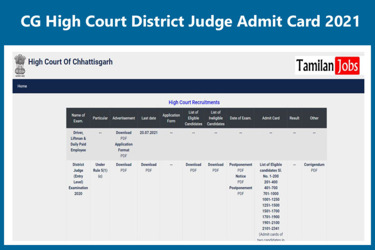 CG High Court District Judge Admit Card 2021