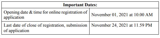 Iim Tiruchirappalli Recruitment 2021 Out - Apply Online 20 Estate Manager Jobs