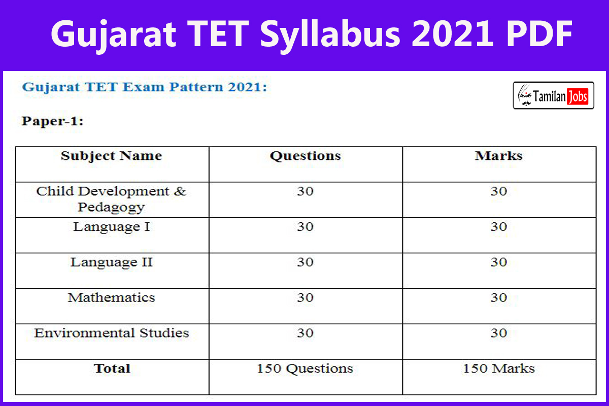 Gujarat TET Syllabus 2021 PDF