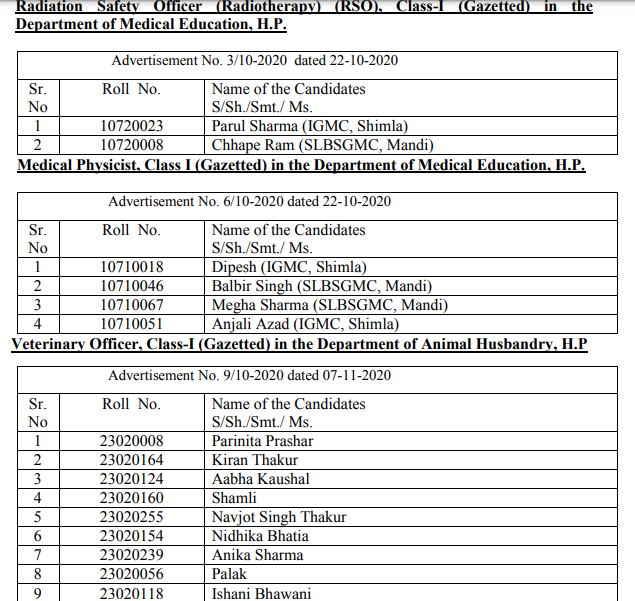 HPPSC Drug Inspector, Veterinary Officer Interview Result 2021