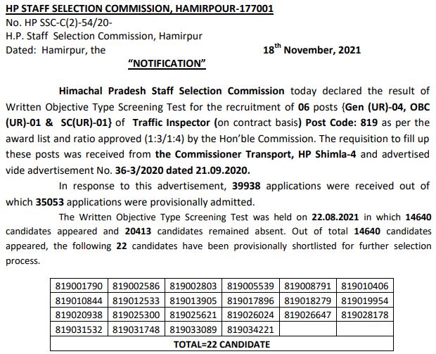 HPSSC Traffic Inspector Result 2021