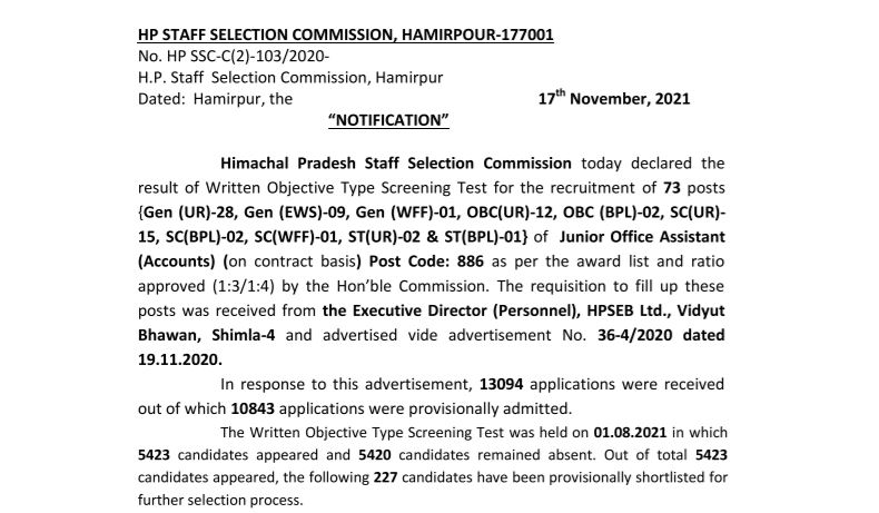 HPSSSB Junior Office Assistant Result 2021