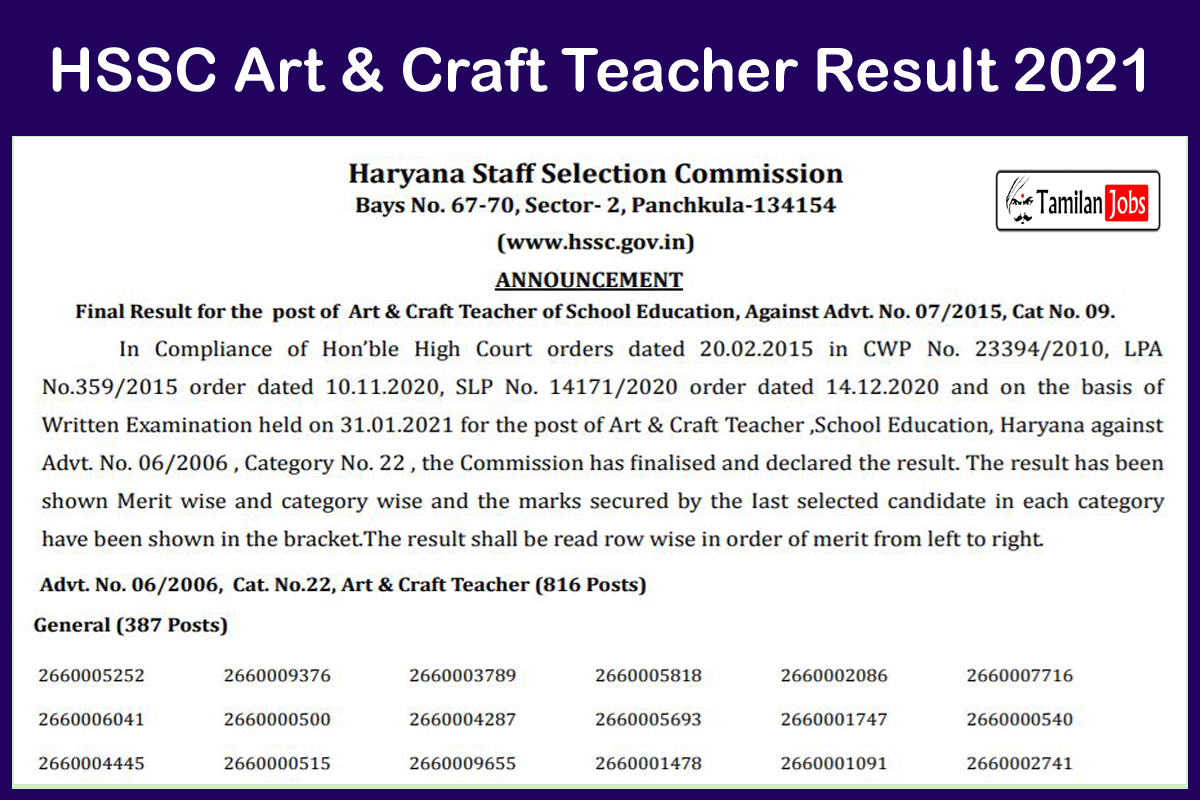 HSSC Art & Craft Teacher Result 2021