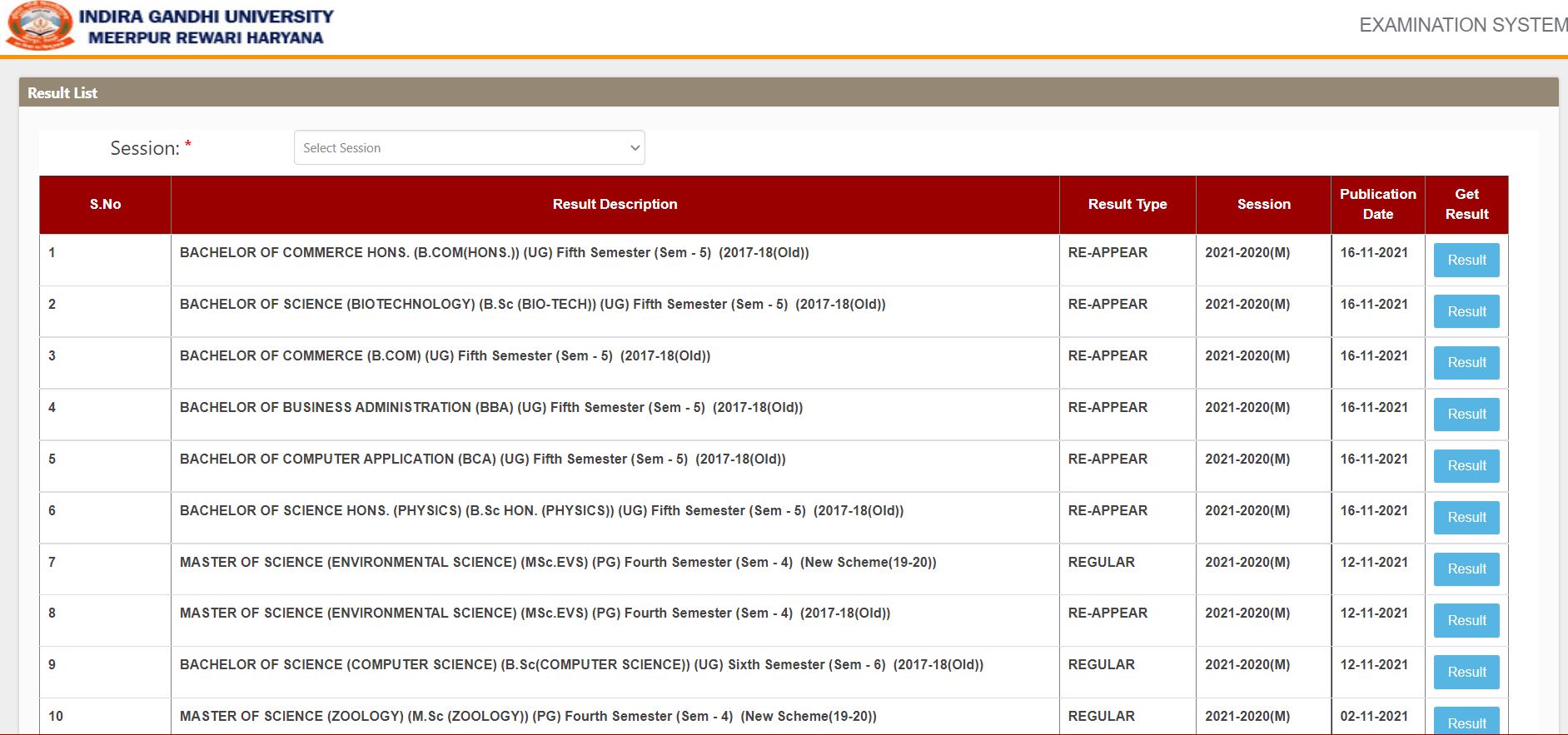 IGU B.Ed Result 2021