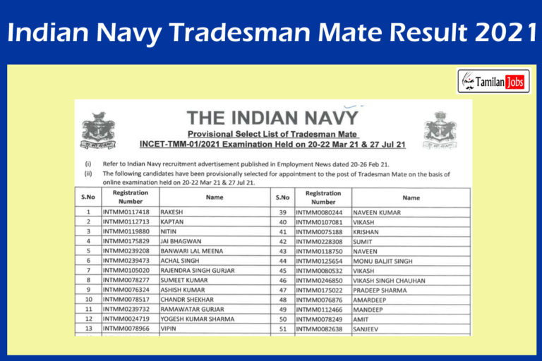 Indian Navy Tradesman Mate Result 2021