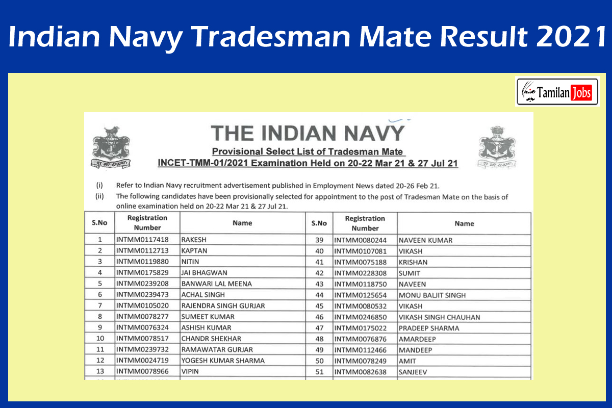 Indian Navy Tradesman Mate Result 2021