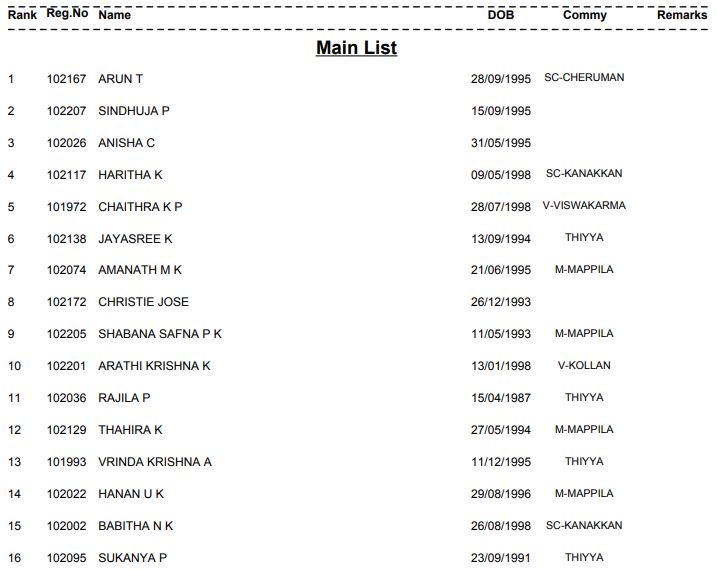 Kerala PSC Junior Health Inspector Result 2021