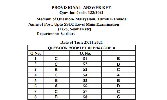 Kerala PSC LGS Solution Key 2021