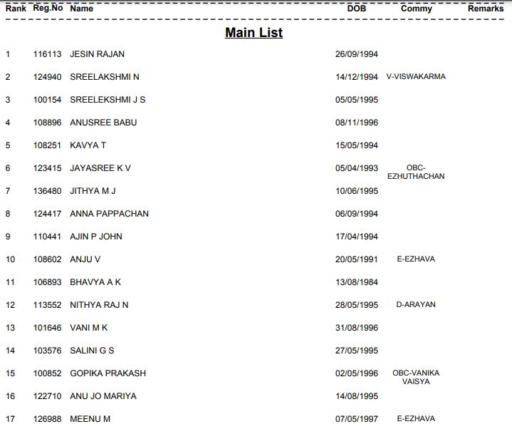 Kerala PSC Tracer Result 2021