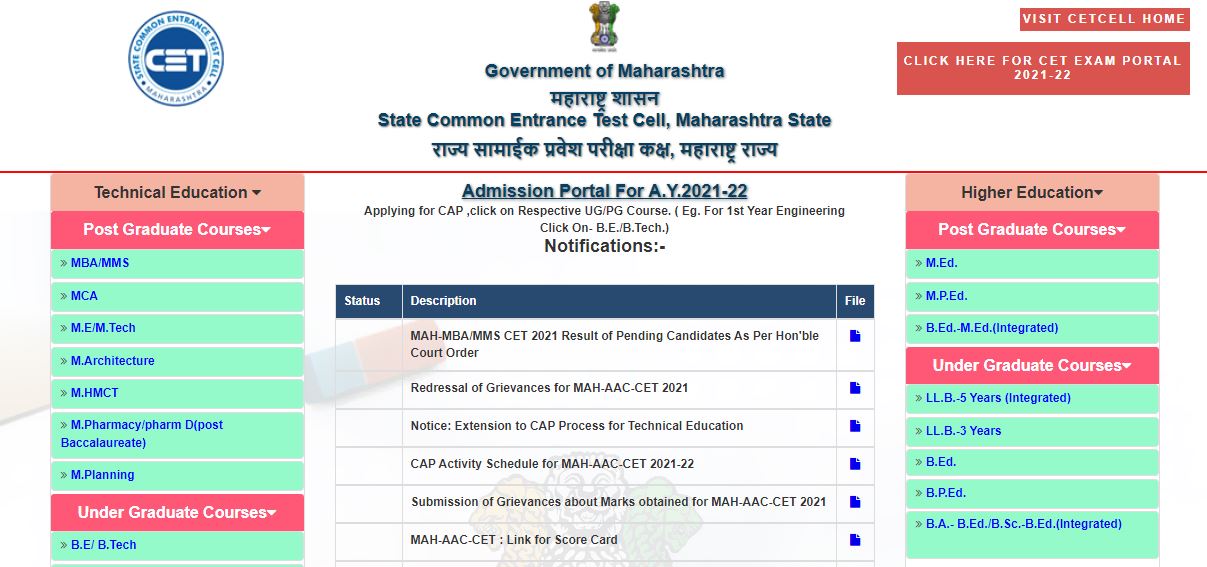 MHT CET Merit List 2021