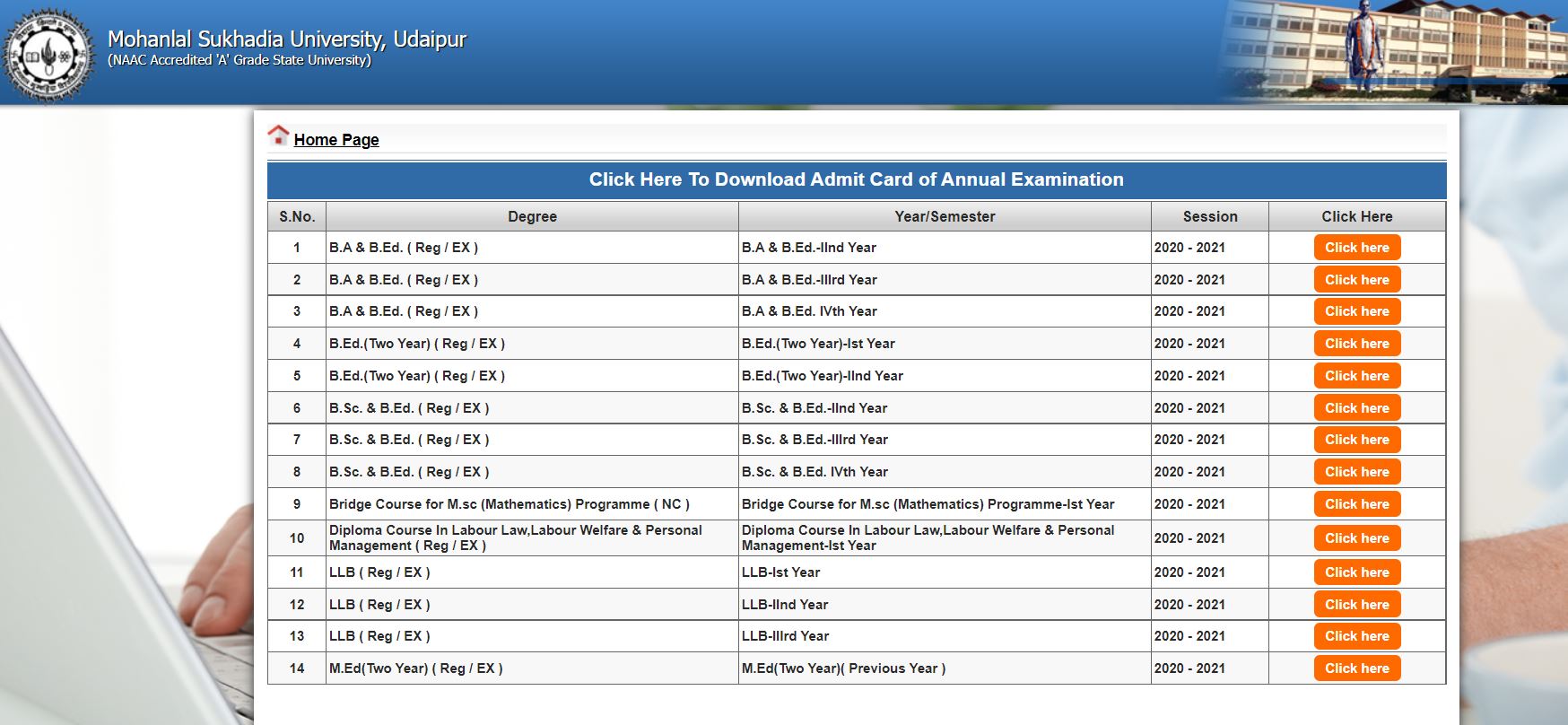 MLSU Exam Admit Card 2021