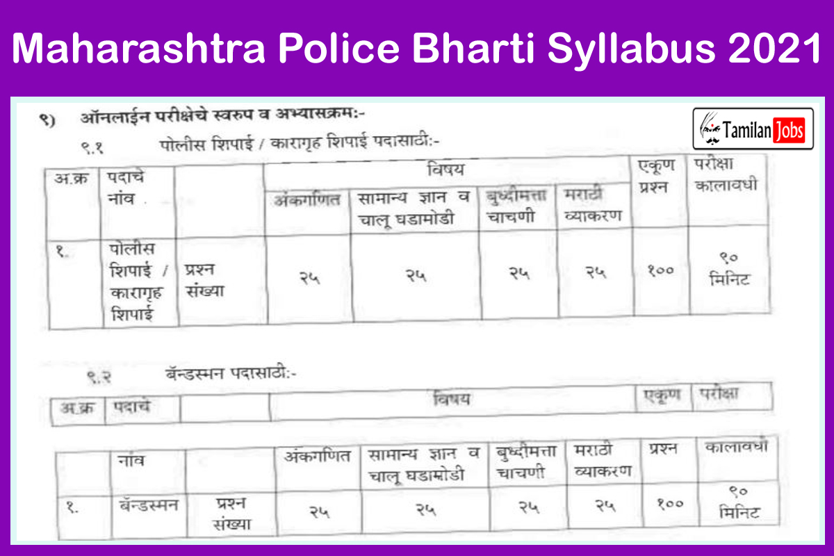 Maharashtra Police Bharti Syllabus 2021