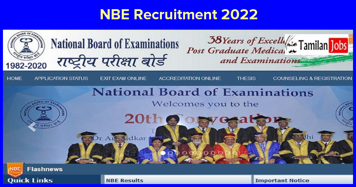 NBE Recruitment 2022