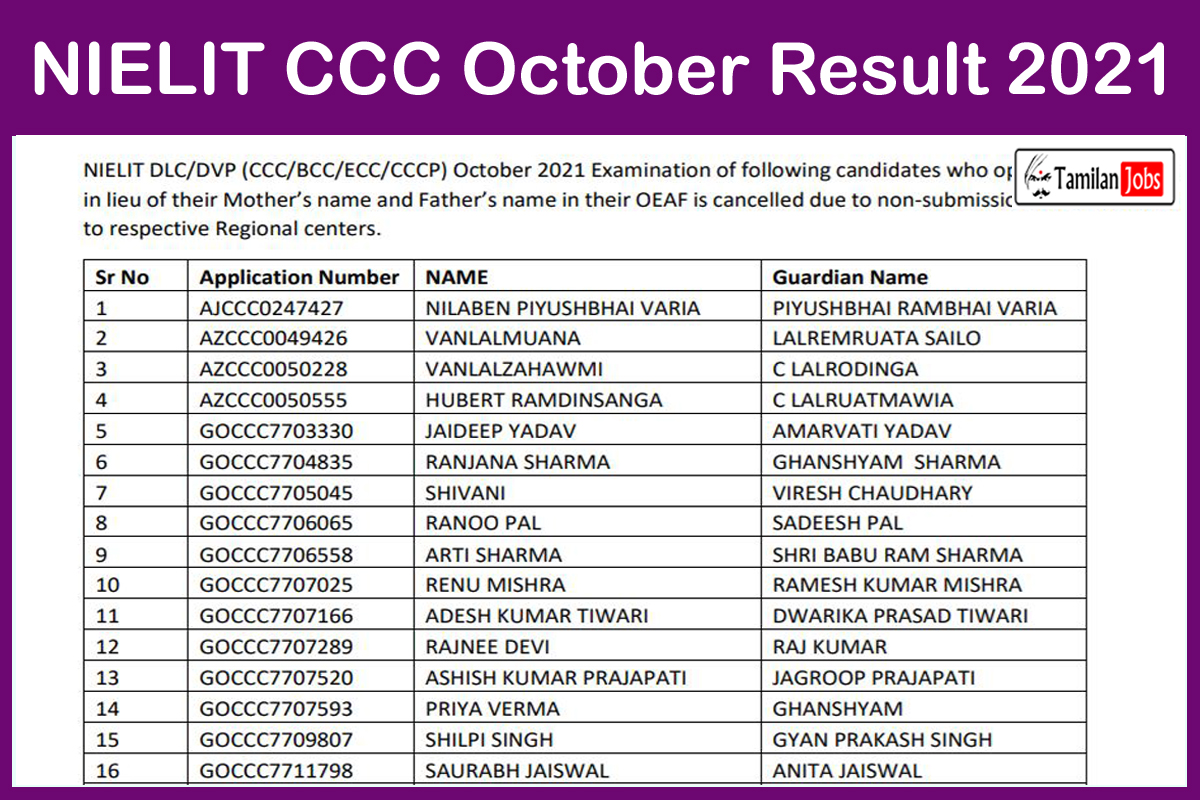 NIELIT CCC October Result 2021