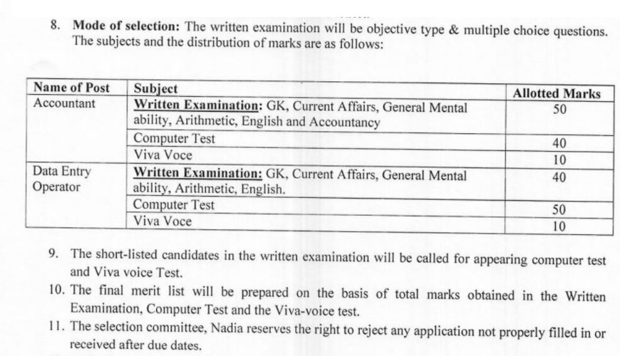 Nadia District Court DEO Syllabus 2021