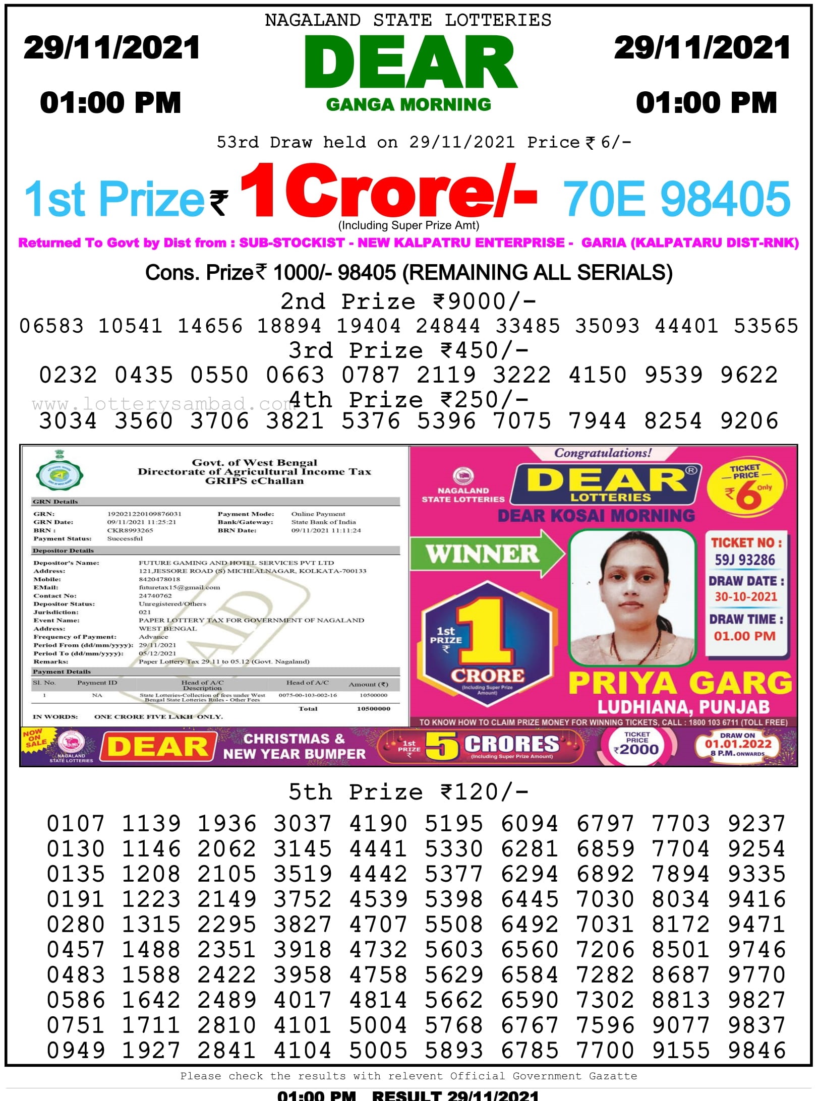 Nagaland State Lottery 1 PM Result on 29.11.2021