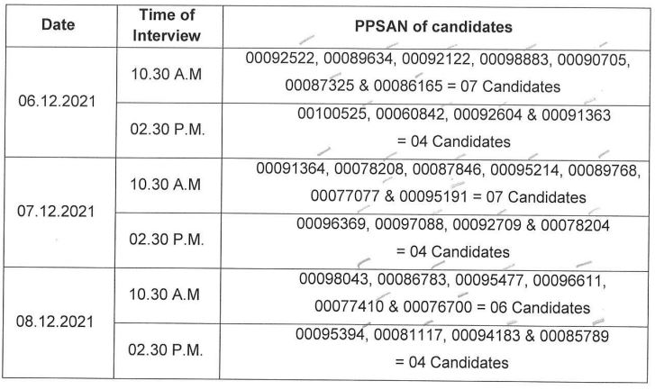 OPSC Assistant Professor Interview Schedule 2021