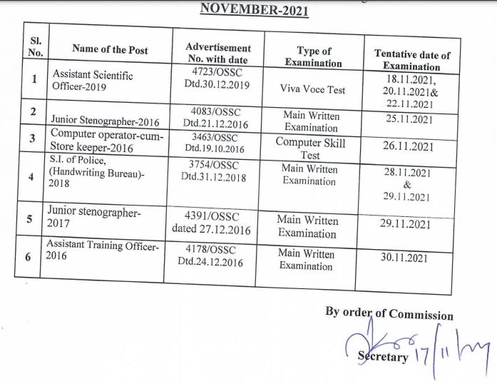 OSSC Revised Exam Schedule 2021