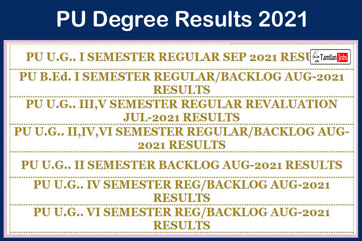 PU Degree Results 2021