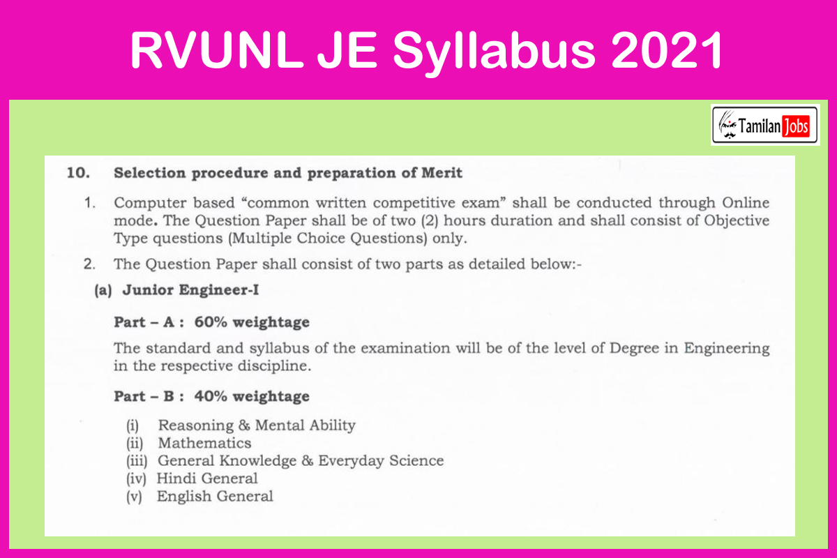 RVUNL JE Syllabus 2021