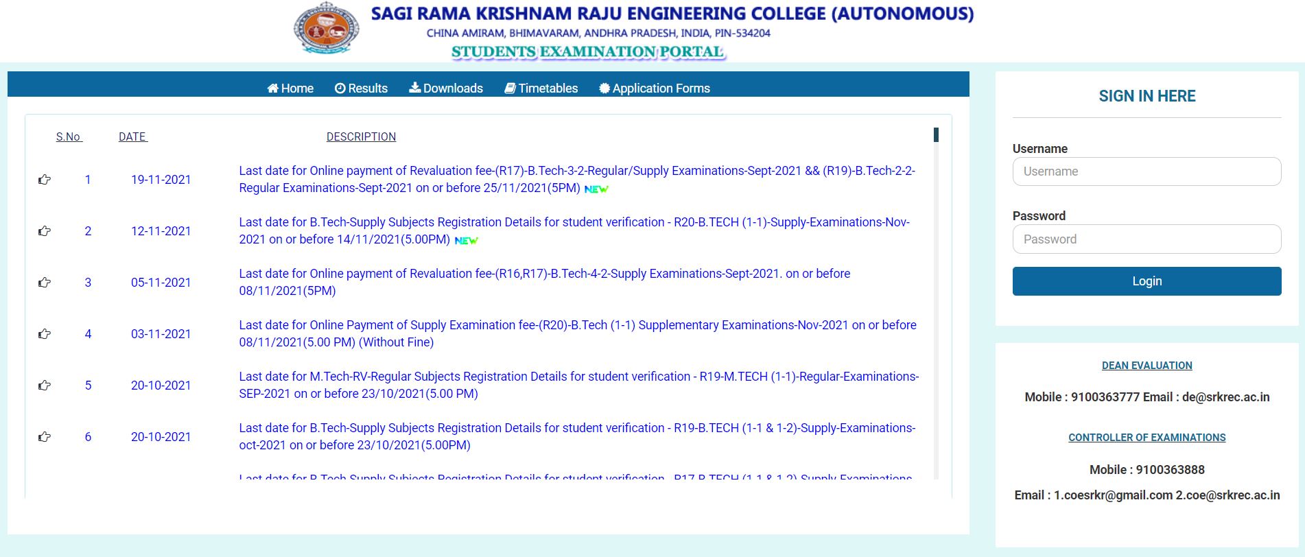 SRKR Results 2021