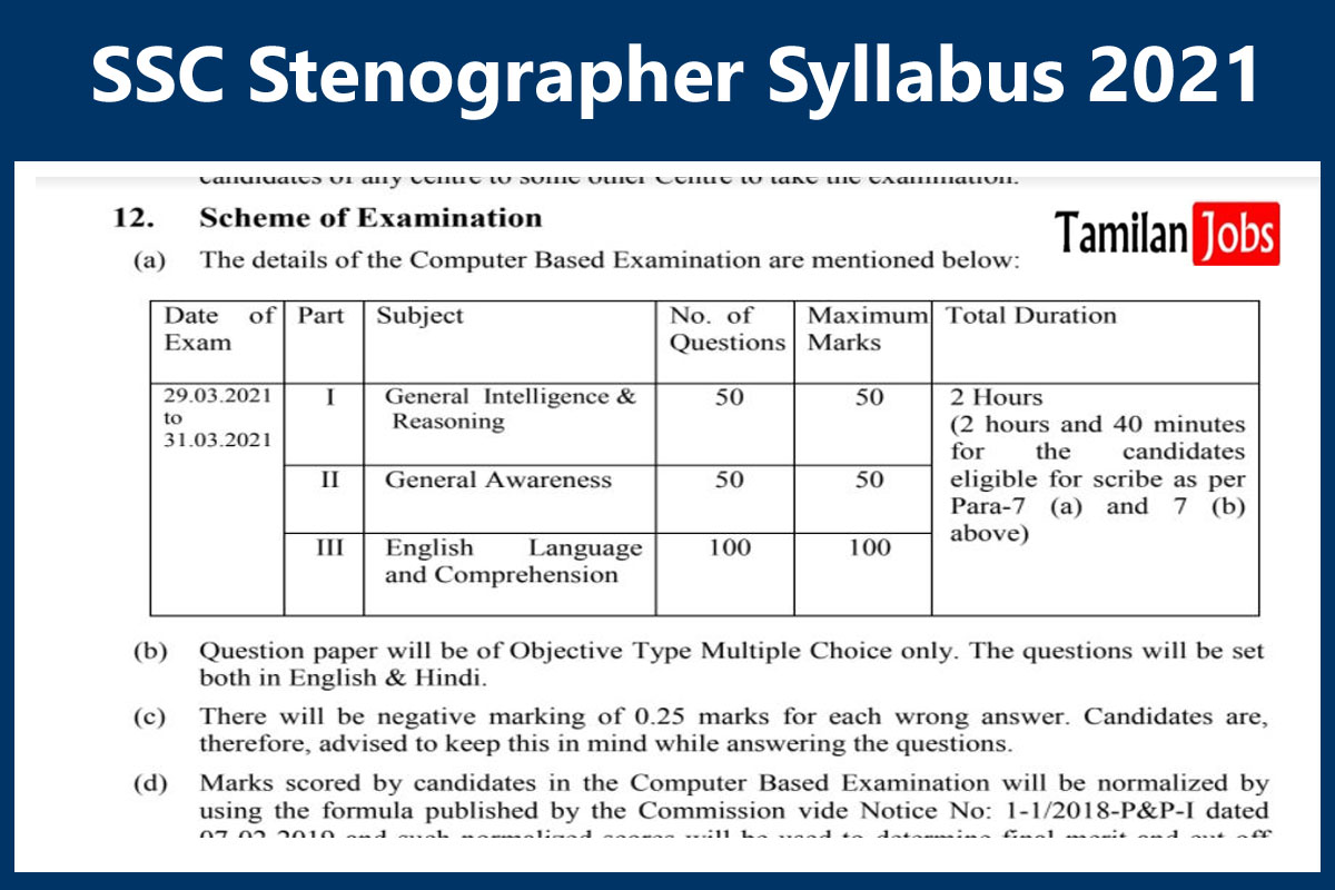 SSC Stenographer Syllabus 2021