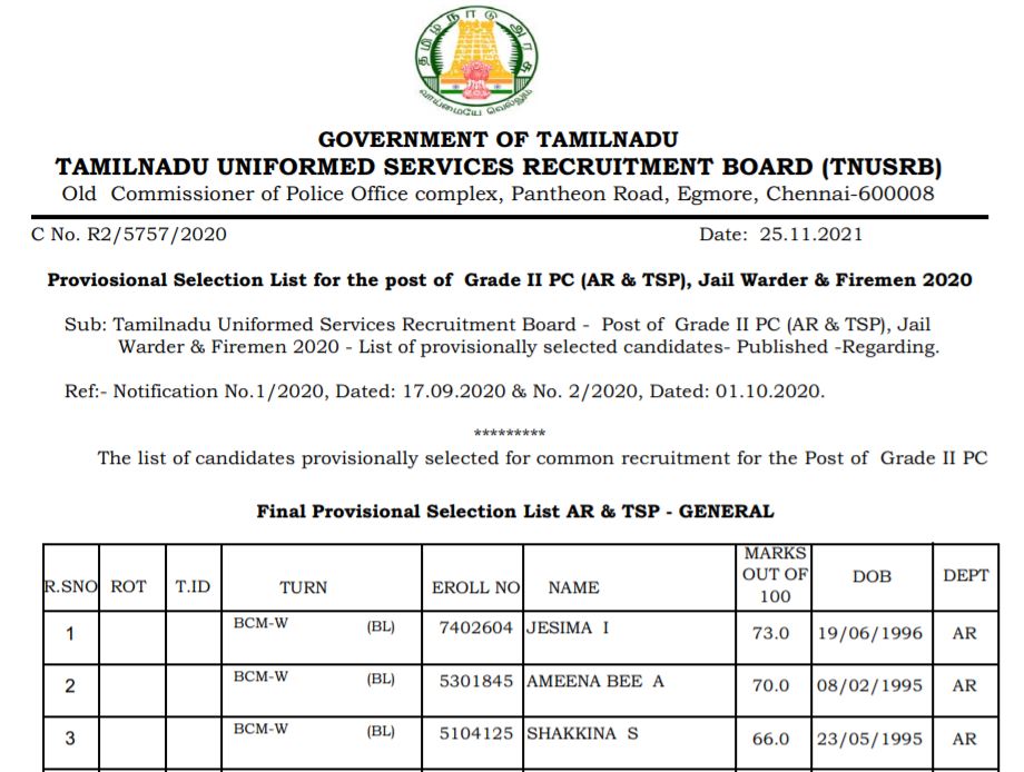 TN PC Physical Test Result 2021