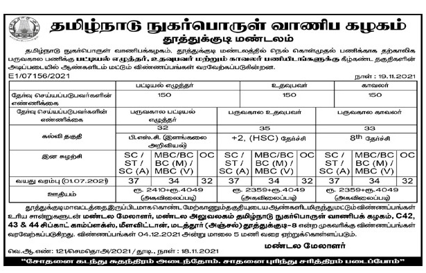 TNCSC Thoothukudi Recruitment 2021 