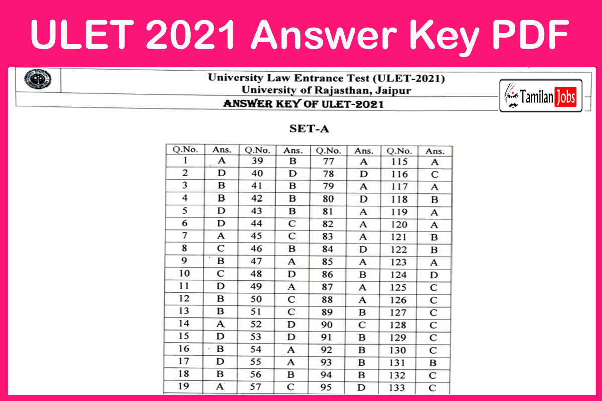 ULET 2021 Answer Key PDF
