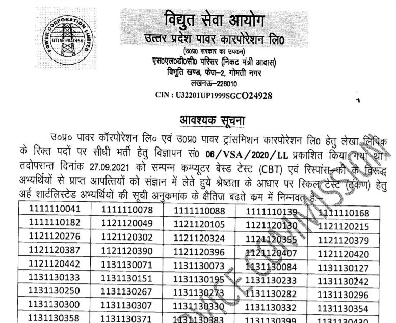 UPPCL Accounts Clerk Result 2021