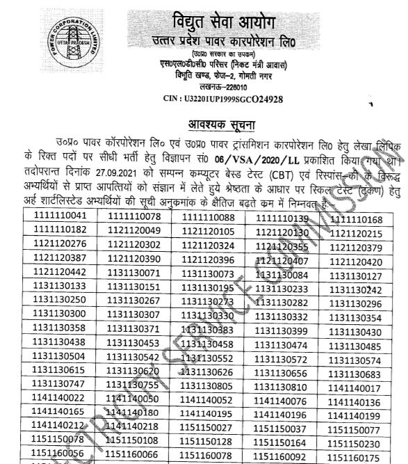 UPPCL Lekha Lipik Result 2021