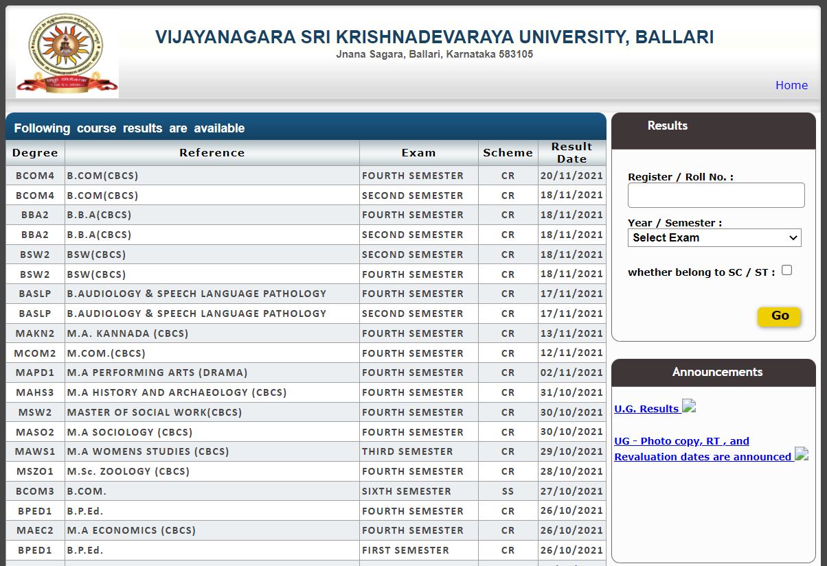 VSKUB Result 2021