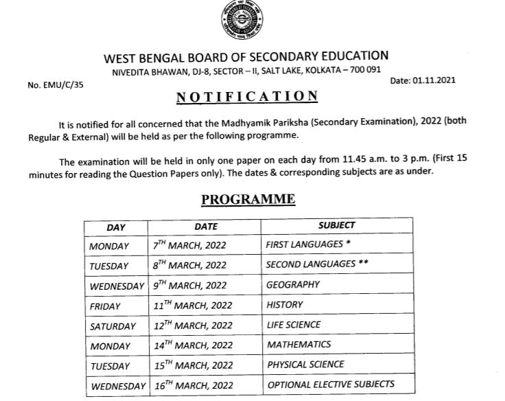 WBBSE Madhyamik Syllabus 2021