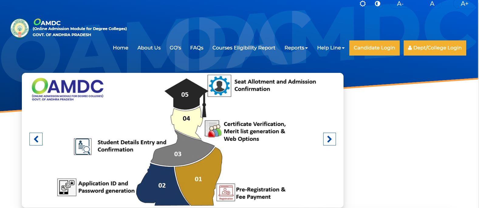 Ap Degree Phase 2 Seat Allotment 2021