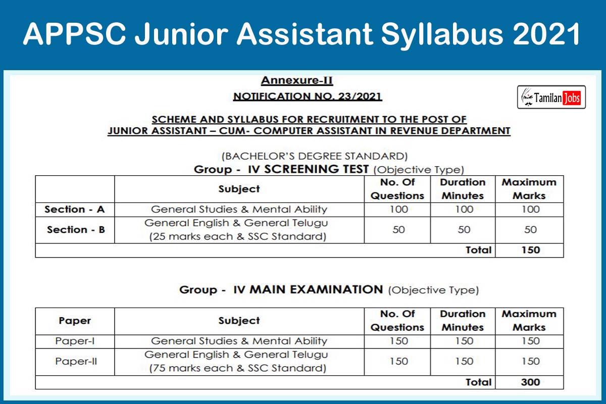 Appsc Junior Assistant Syllabus 2021